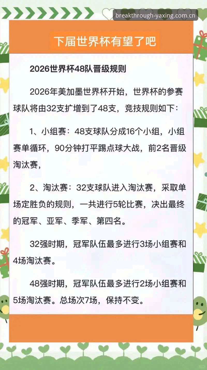 从新定义突破方向2025下载入口 世界杯裁判规则大改,你准备好“涨知识”了吗?——从“捂嘴红牌”到“60秒下场”,亚星体育带你读懂变化背后的逻辑