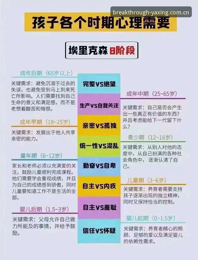 埃里克森场上再遇心脏问题背后深度分析：从原理到突破，亚星体育平台见证生命韧性的真实脉络